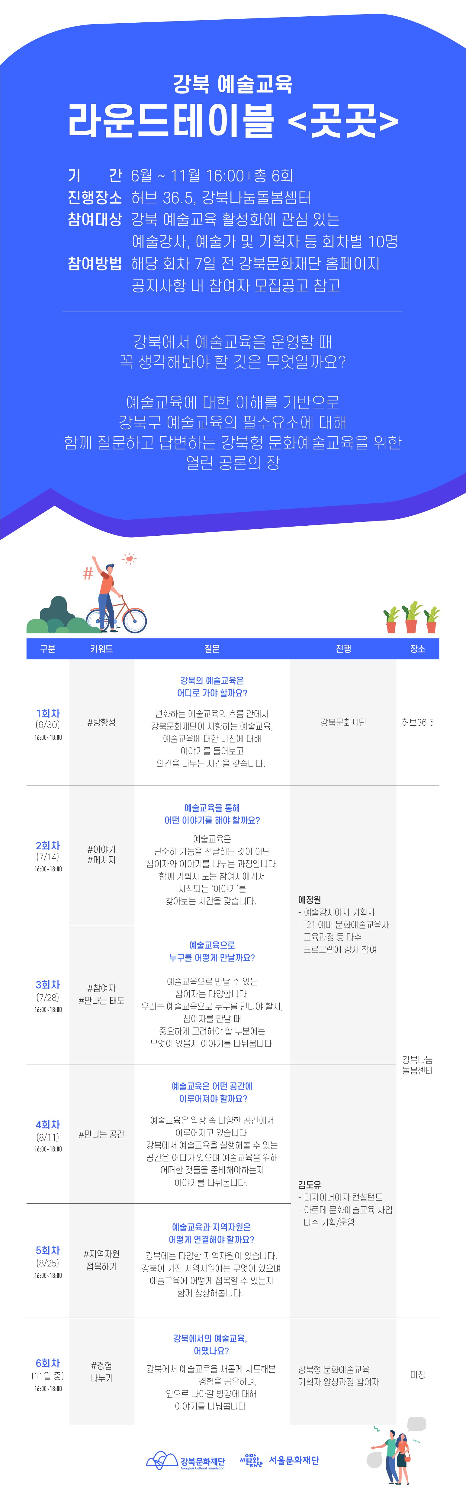 이미지 설명을 입력해주세요.