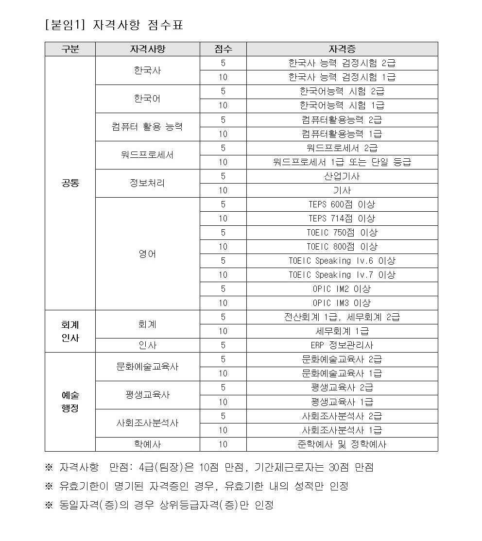 이미지 설명을 입력해주세요.