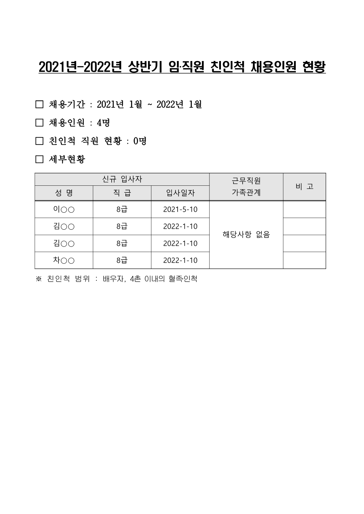 이미지 설명을 입력해주세요.