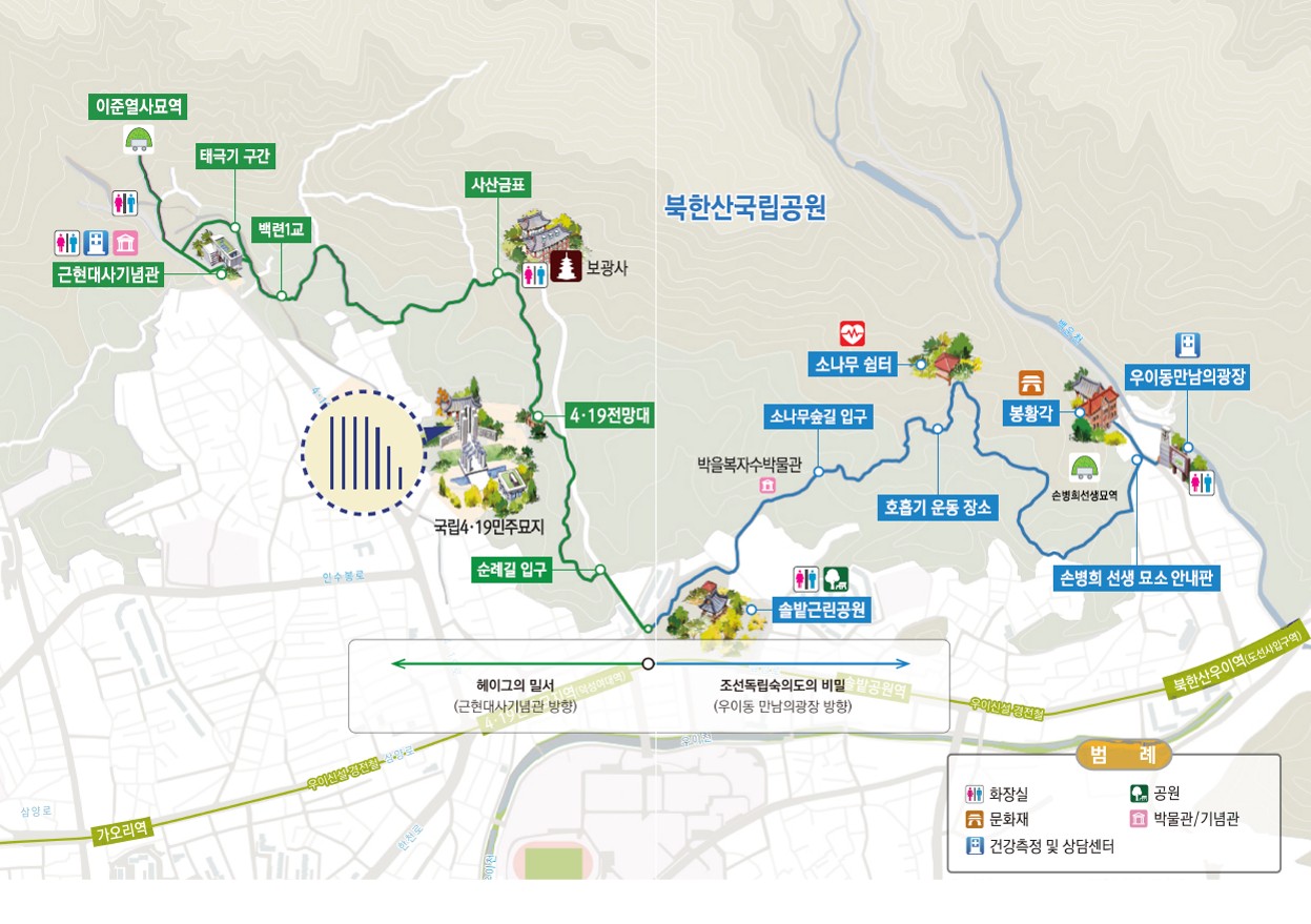 이미지 설명을 입력해주세요.