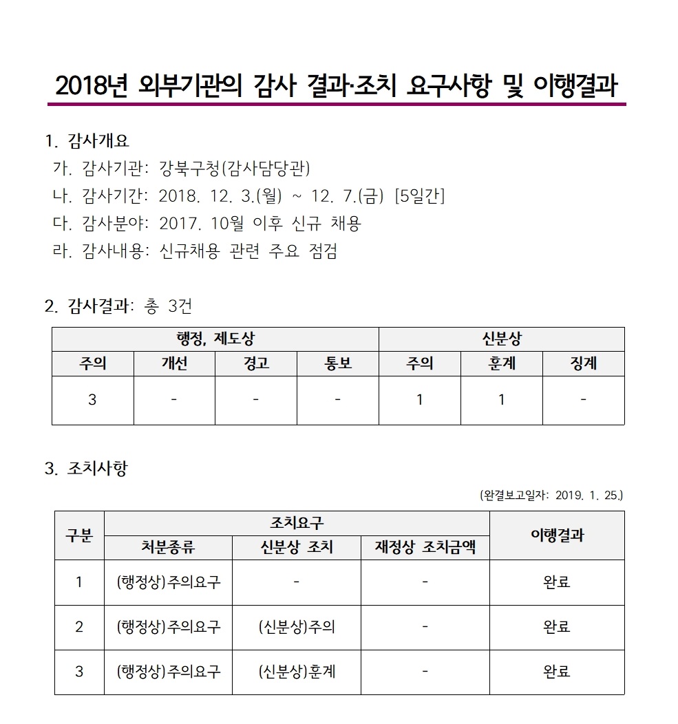 이미지 설명을 입력해주세요.