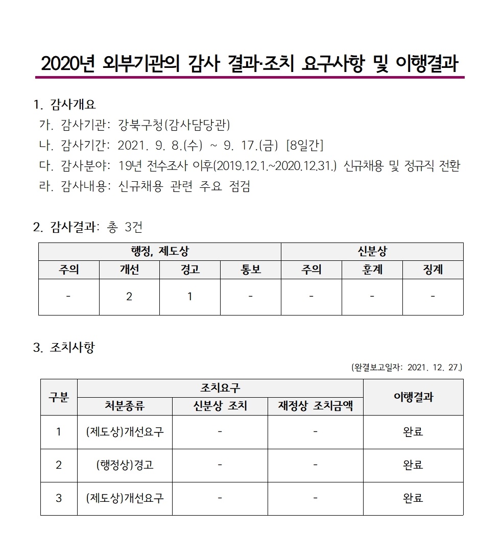 이미지 설명을 입력해주세요.