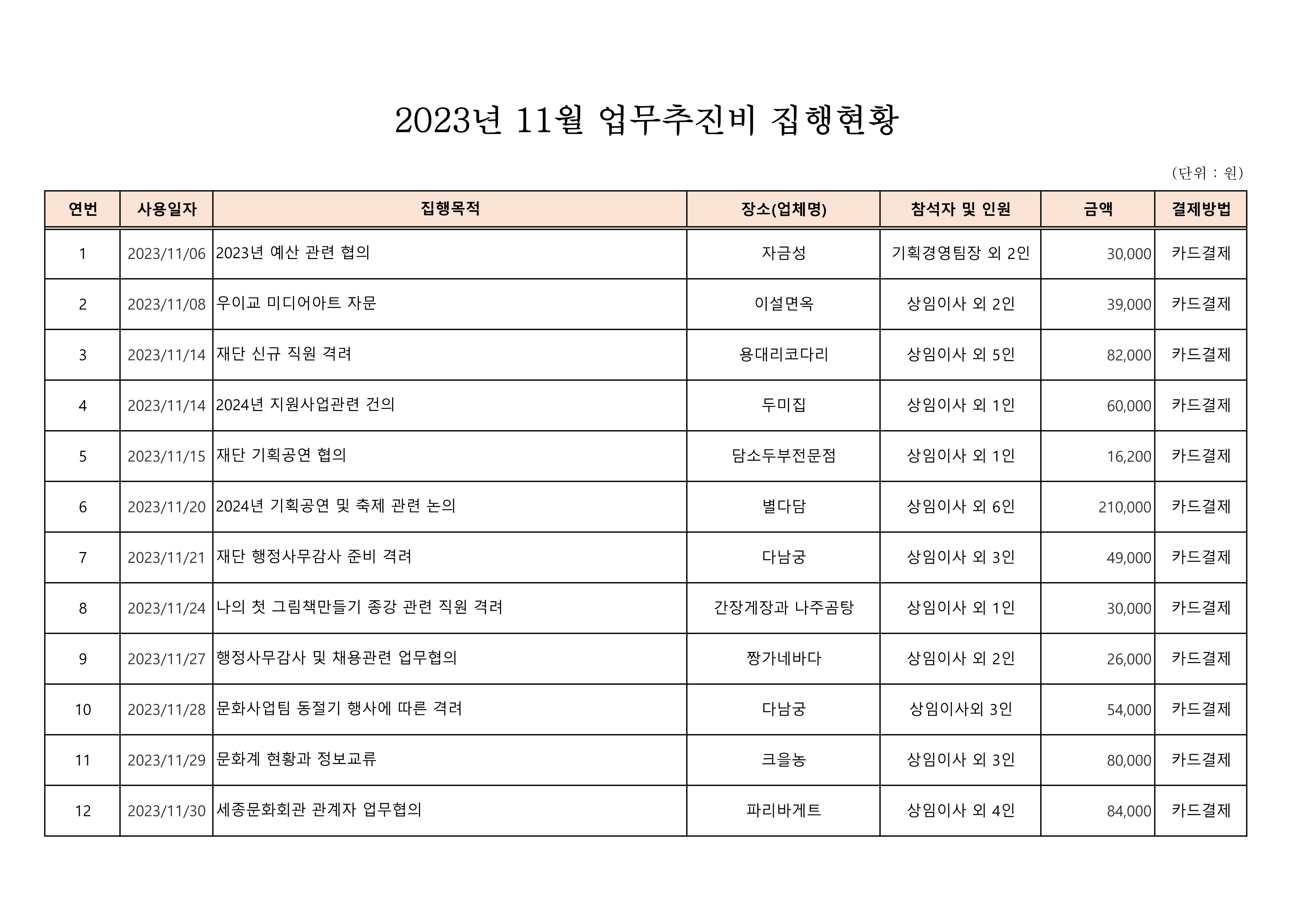 이미지 설명을 입력해주세요.