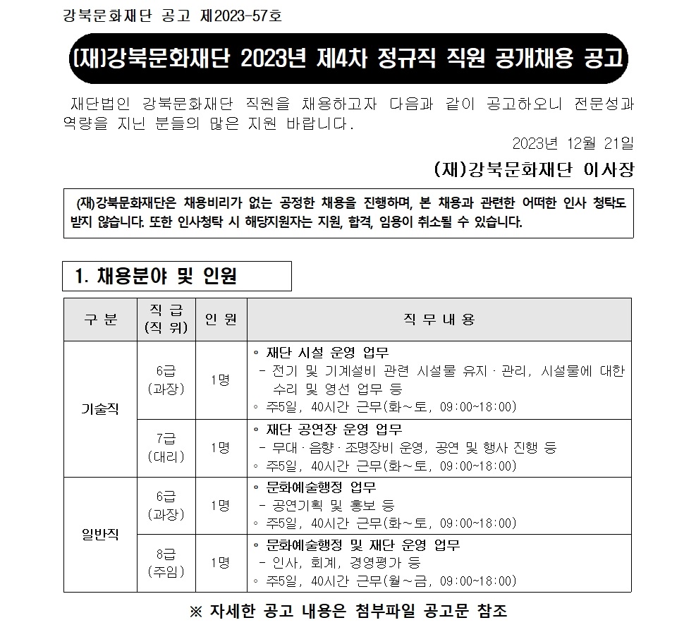 이미지 설명을 입력해주세요.강북문화재단 공고 제2023-57호 (재)강북문화재단 2023년 제4차 정규직 직원 공개채용 공고 재단법인 강북문화재단 직원을 채용하고자 다음과 같이 공고하오니 전문성과 역량을 지닌 분들의 많은 지원 바랍니다. 2023년 12월 21일 (재)강북문화재단 이사장 (재)강북문화재단은 채용비리가 없는 공정한 채용을 진행하며, 본 채용과 관련한 어떠한 인사 청탁도 받지 않습니다. 또한 인사청탁 시 해당지원자는 지원, 합격, 임용이 취소될 수 있습니다. 1. 채용분야 및 인원 직급 (직위) 구분 인원 직무내용 ㆍ재단 시설 운영 업무 6급 (과장) 1명 - 전기 및 기계설비 관련 시설물 유지·관리, 시설물에 대한 수리 및 영선 업무 등 기술직 ㆍ주5일, 40시간 근무(화~토, 09:00~18:00) ㆍ재단 공연장 운영 업무 7급 (대리) 1명 - 무대·음향· 조명장비 운영, 공연 및 행사 진행 등 ㆍ주5일, 40시간 근무(화~토, 09:00~18:00) • 문화예술행정 업무 6급 (과장) 1명 - 공연기획 및 홍보 등 ㆍ주5일, 40시간 근무(화~토, 09:00~18:00) 일반직 ㆍ문화예술행정 및 재단 운영 업무 8급 (주임) 1명 - 인사, 회계, 경영평가 등 ㆍ주5일, 40시간 근무(월~금, 09:00~18:00) ※ 자세한 공고 내용은 첨부파일 공고문 참조