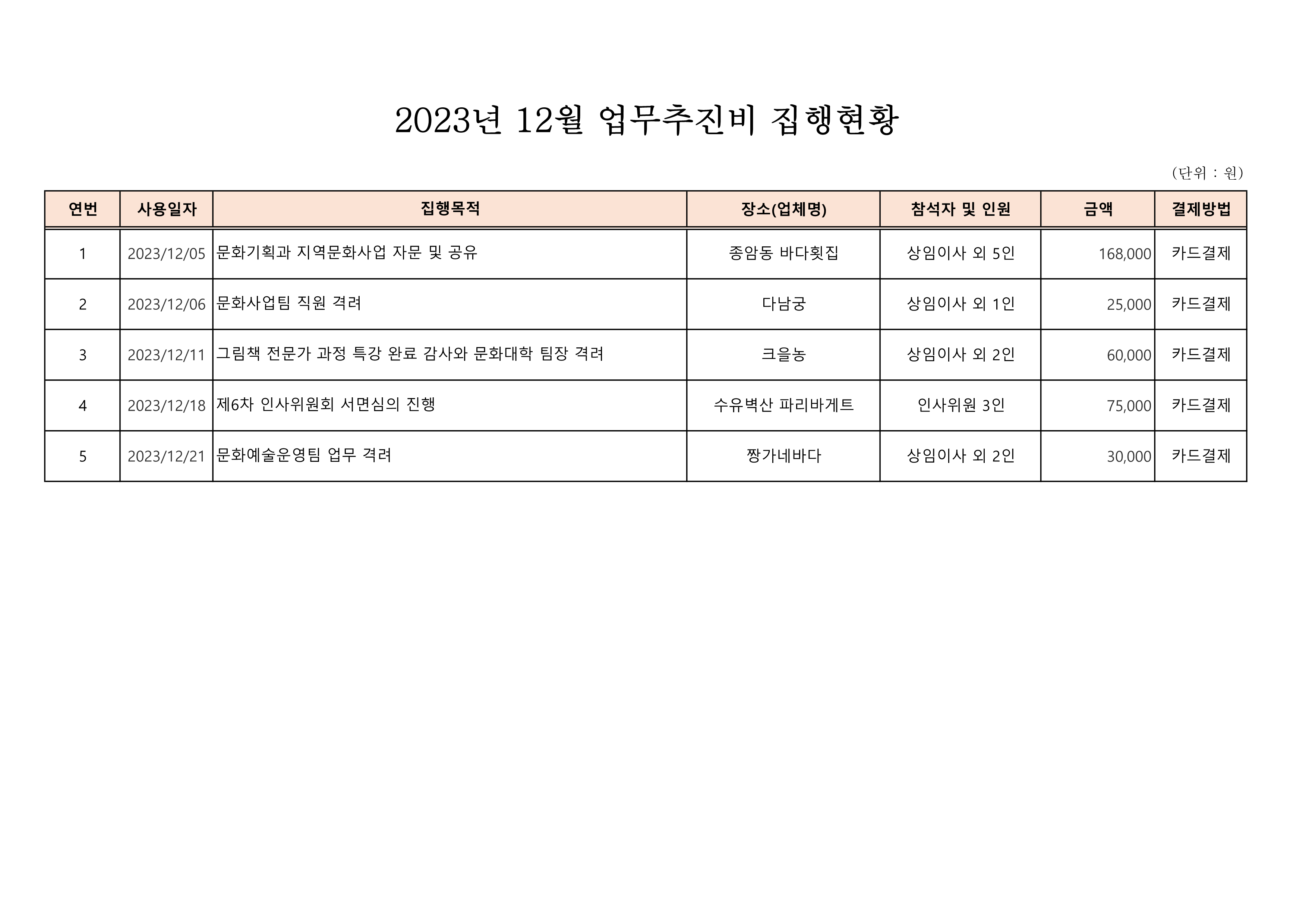이미지 설명을 입력해주세요.