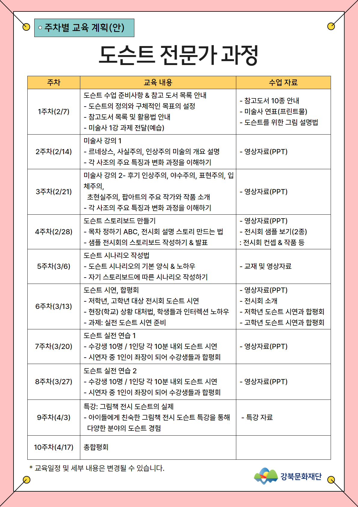 이미지 설명을 입력해강북문화대학 문화예술교육 전문가 과정 <도슨트 전문가 과정> 참여자 모집 공고문주세요.