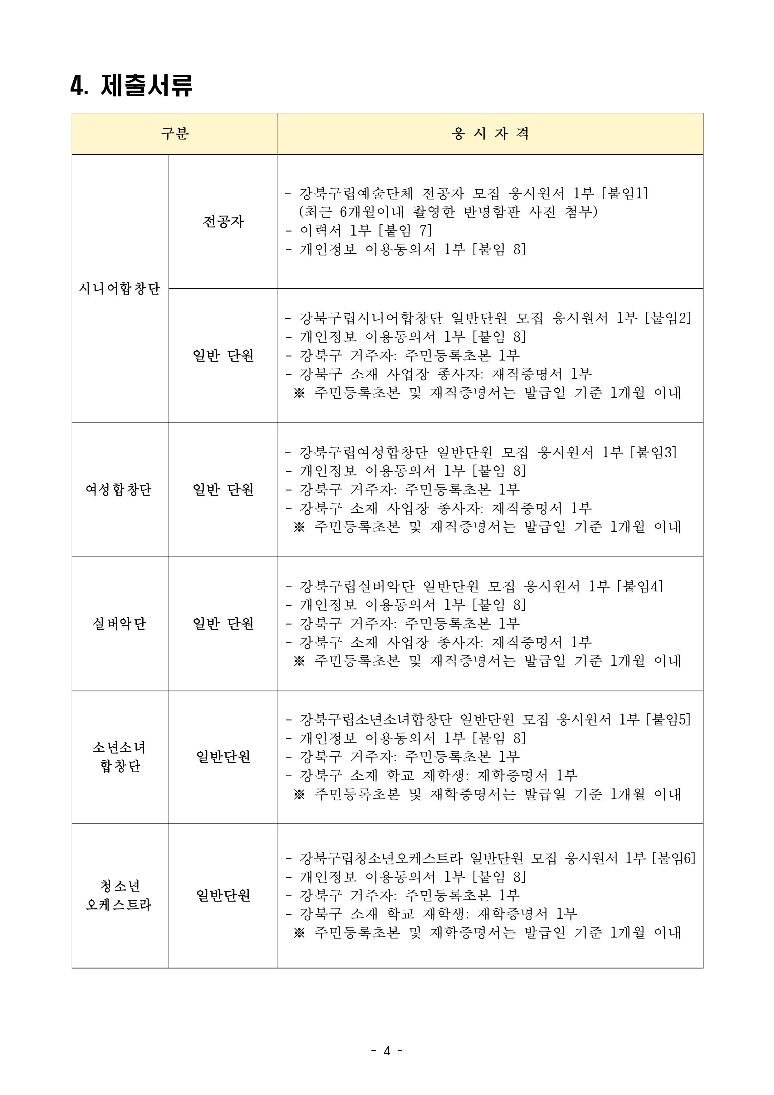 이미지 설명을 입력해주세요.