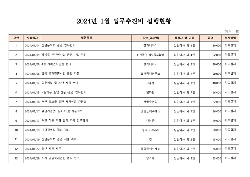 이미지 설명을 입력해주세요.