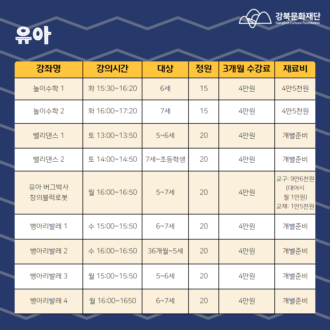 이미지 설명을 입력해주세요.