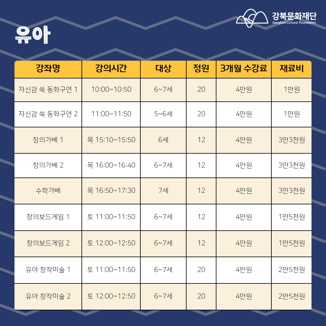 이미지 설명을 입력해주세요.