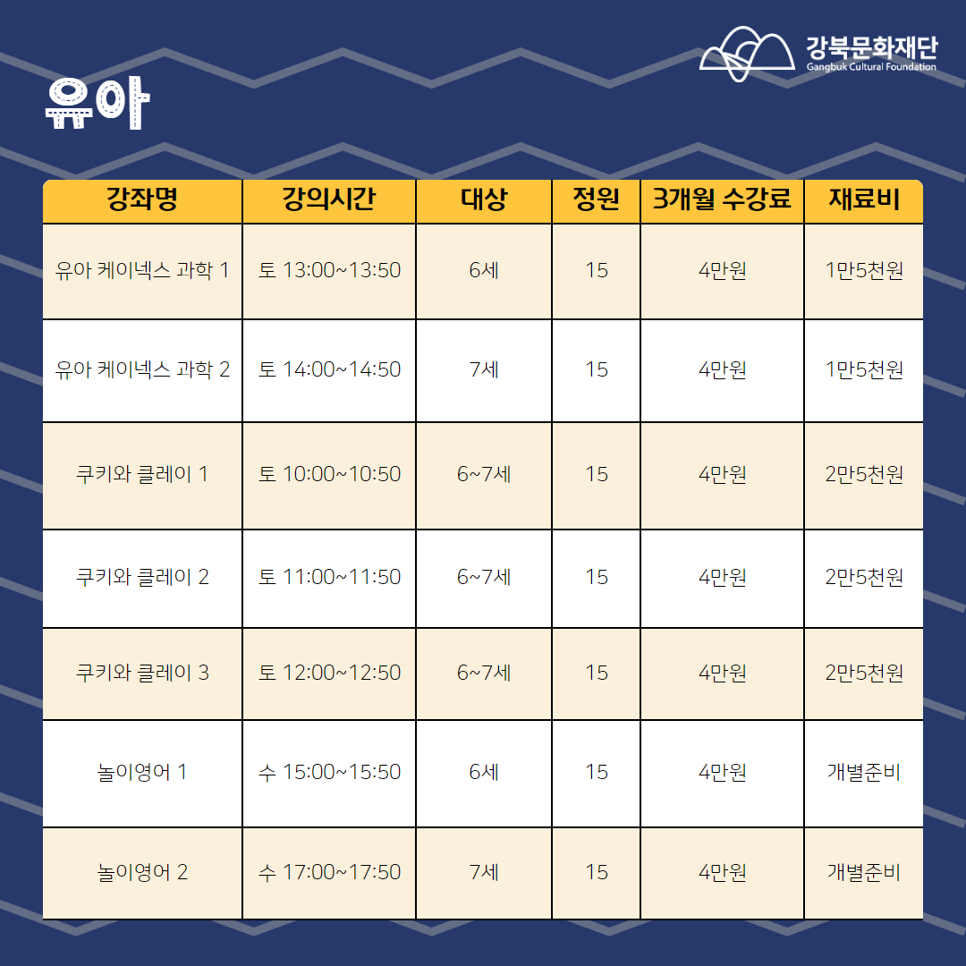 이미지 설명을 입력해주세요.