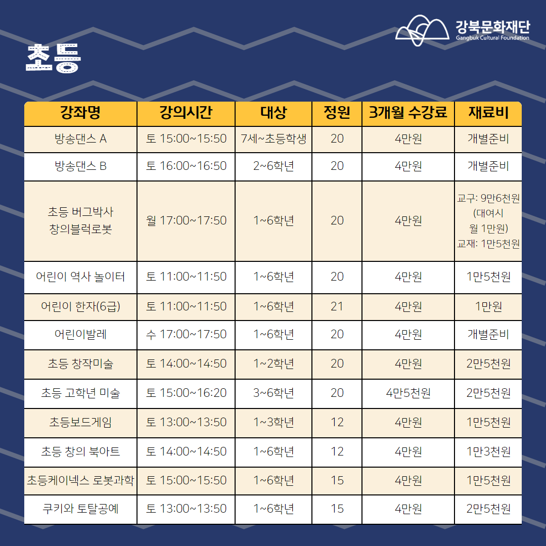이미지 설명을 입력해주세요.