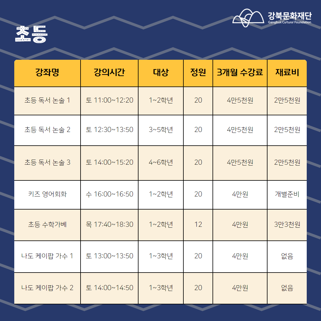 이미지 설명을 입력해주세요.