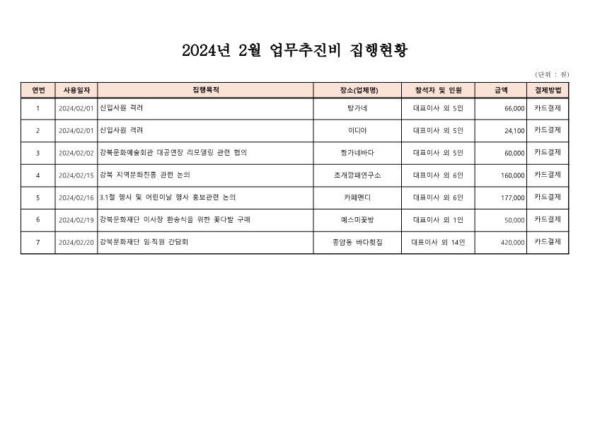 이미지 설명을 입력해주세요.