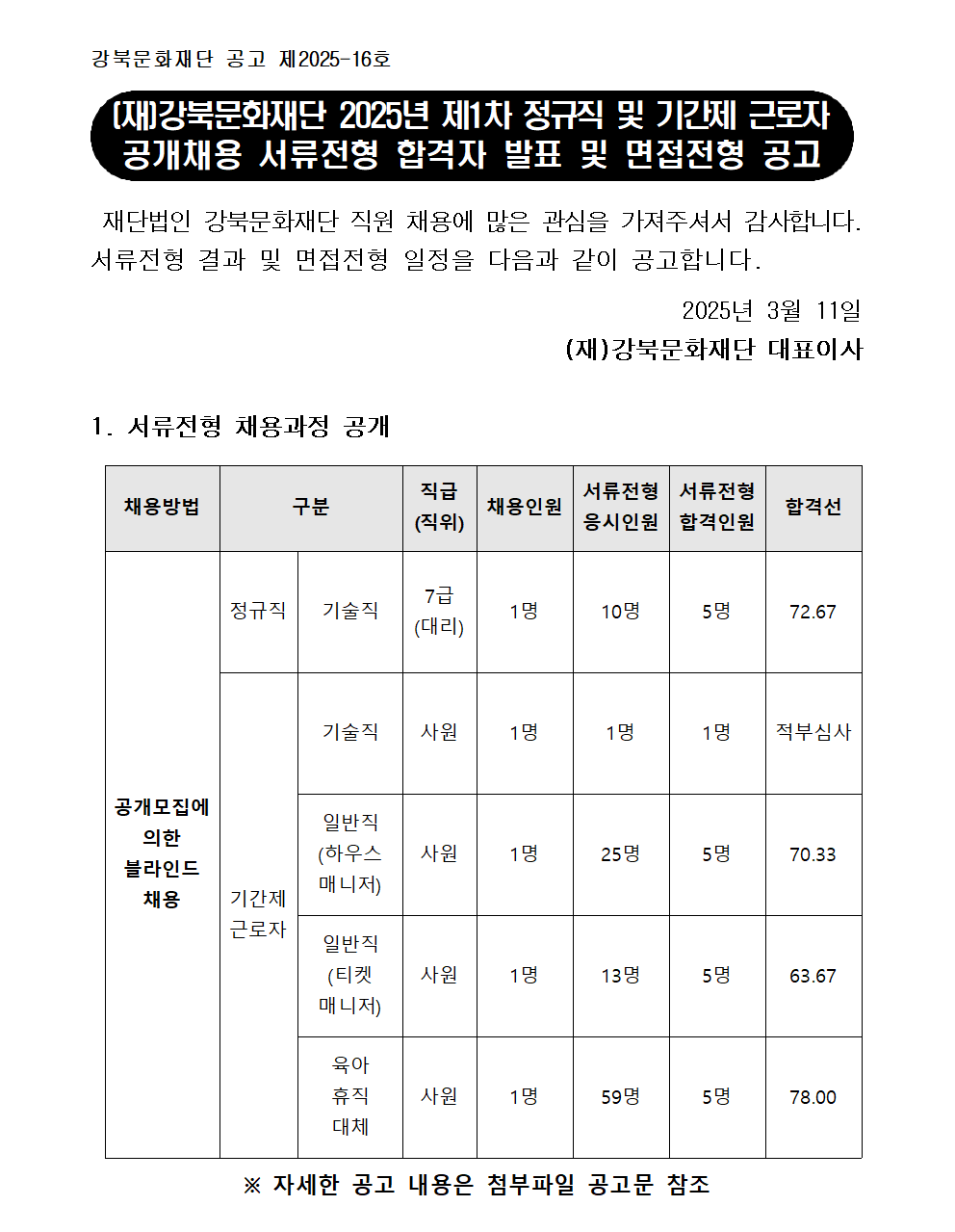이미지 설명을 입력해주세요.
