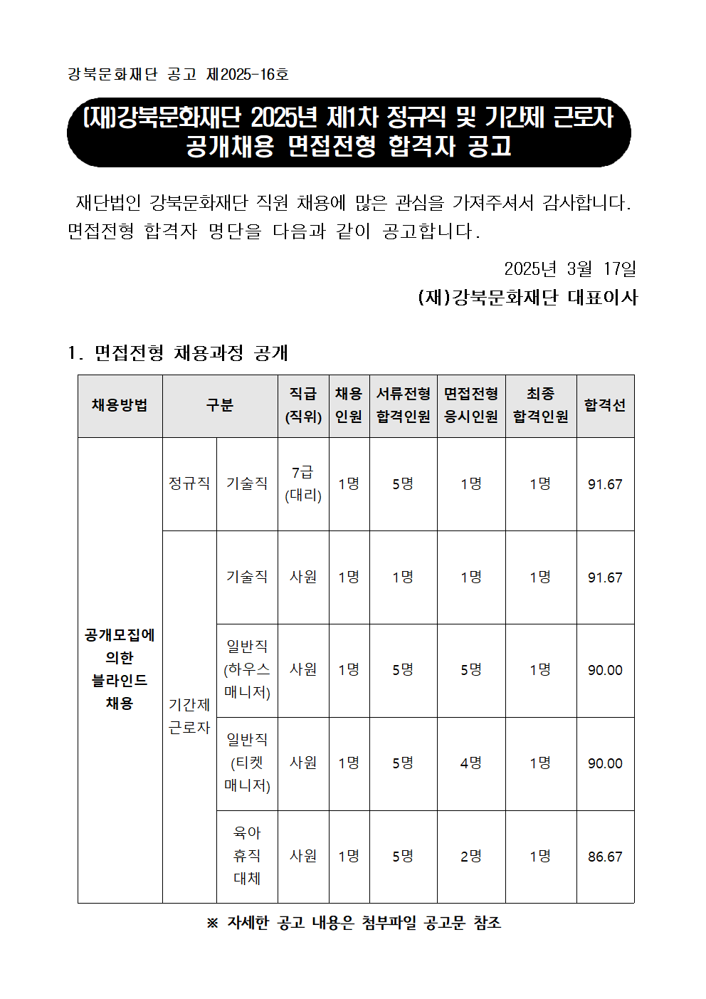 이미지 설명을 입력해주세요.