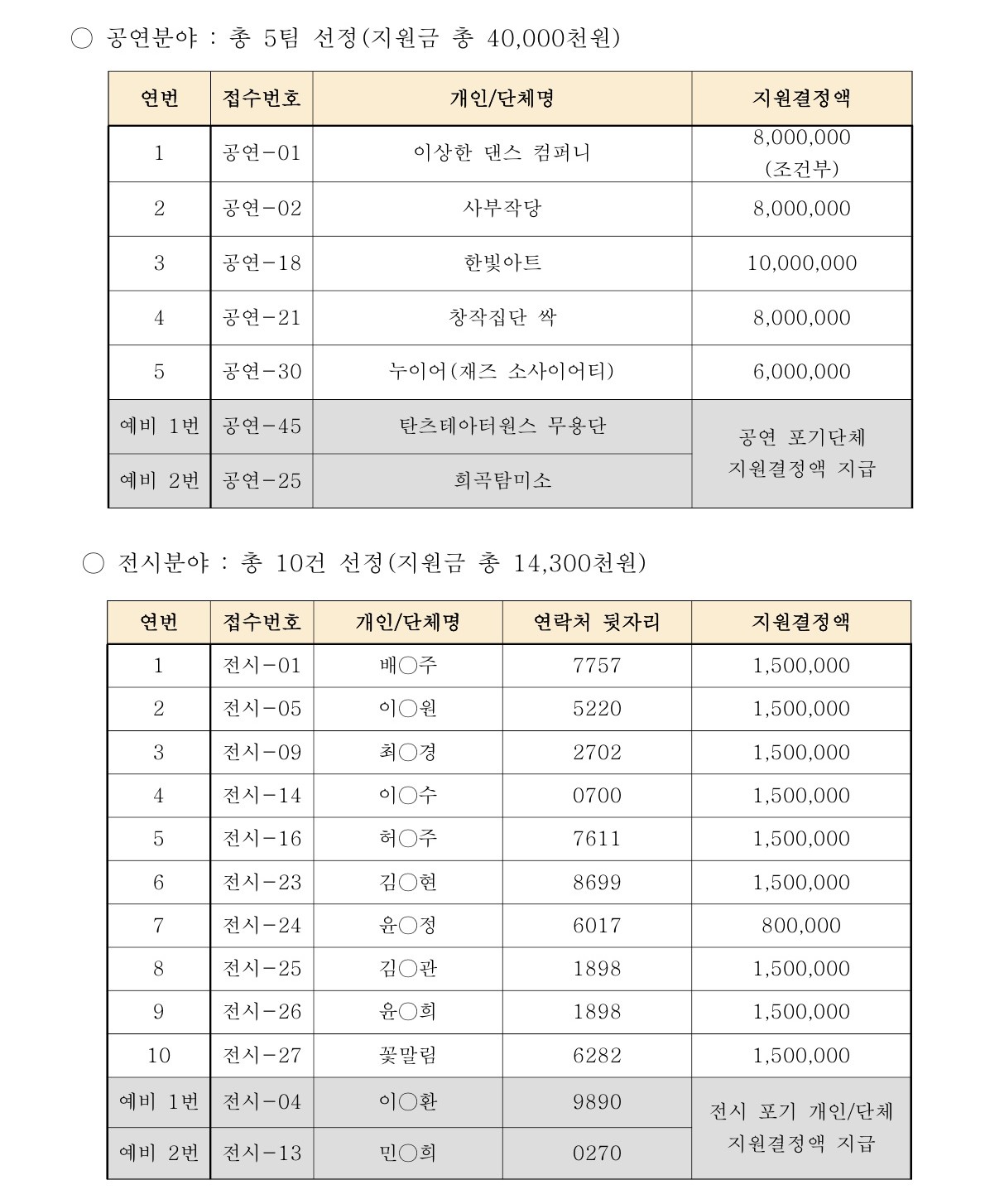 이미지 설명을 입력해주세요.