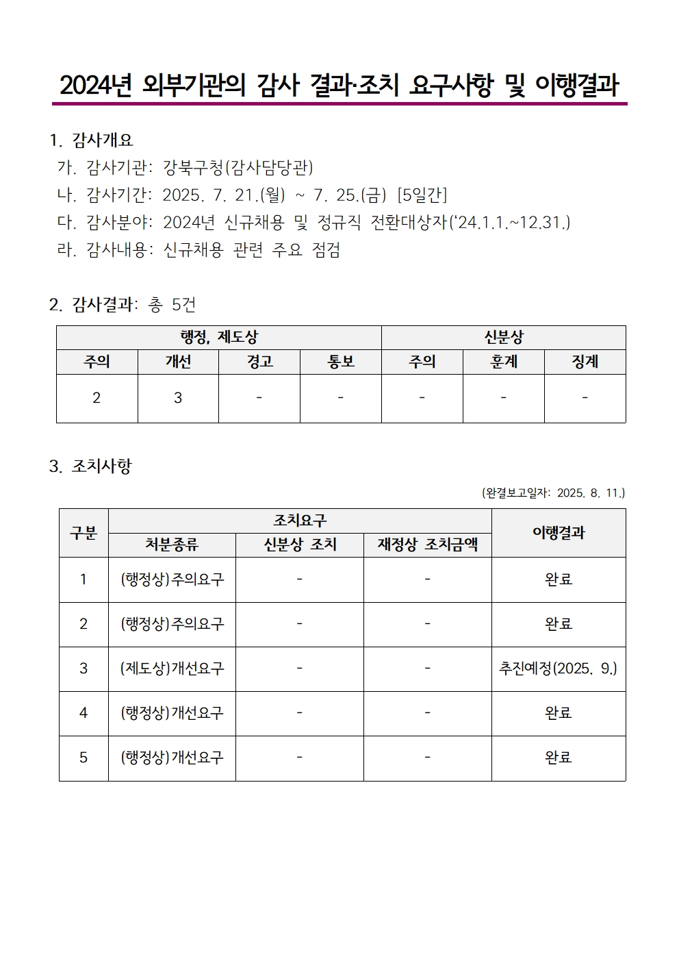 이미지 설명을 입력해주세요.