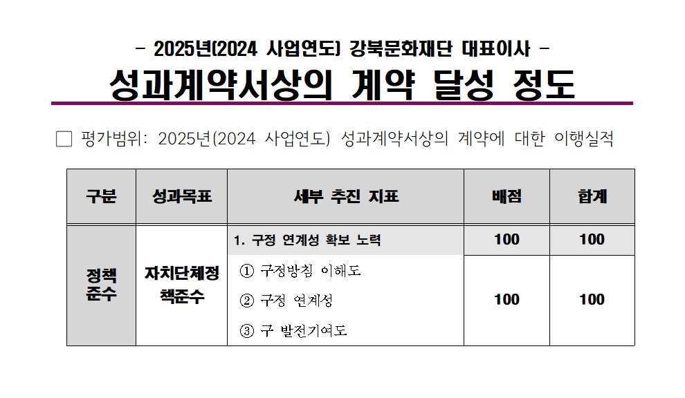 이미지 설명을 입력해주세요.