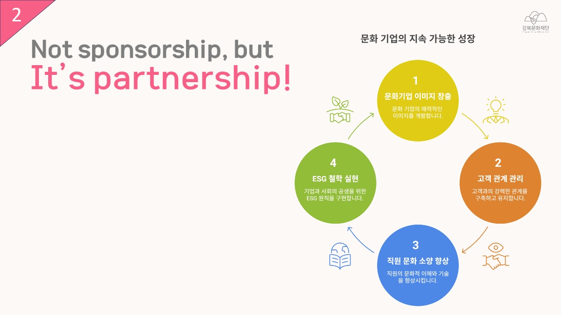 이미지 설명을 입력해주세요.
