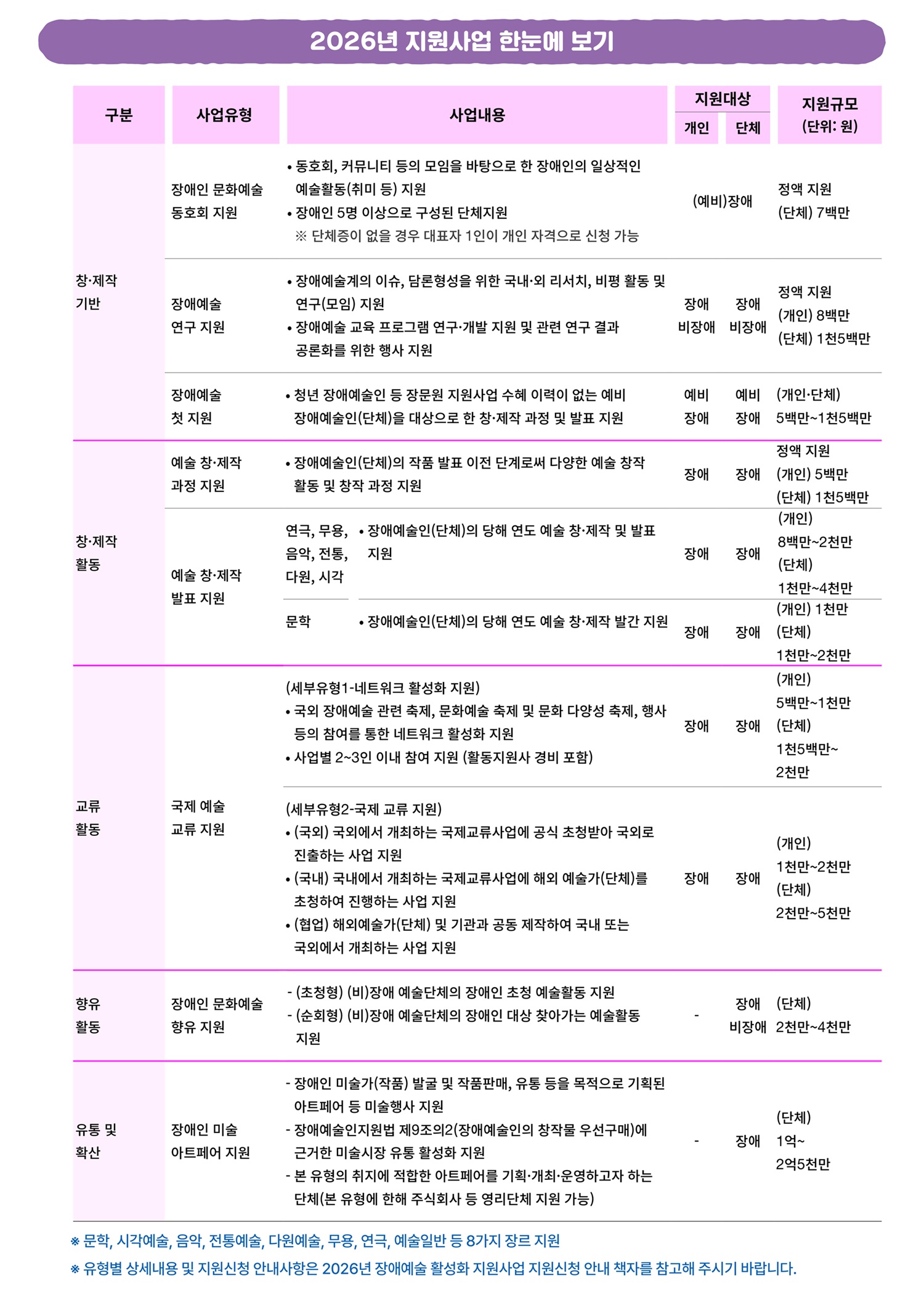 이미지 설명을 입력해주세요.