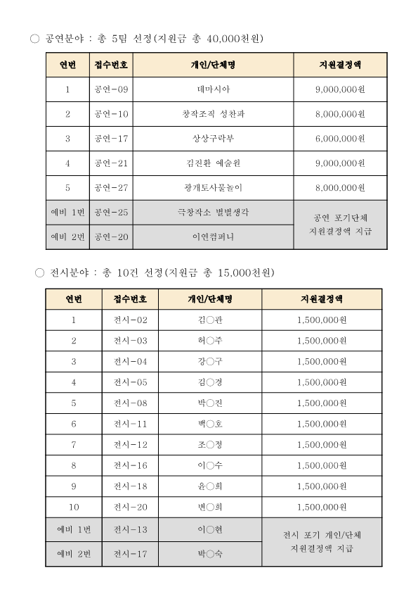 이미지 설명을 입력해주세요.