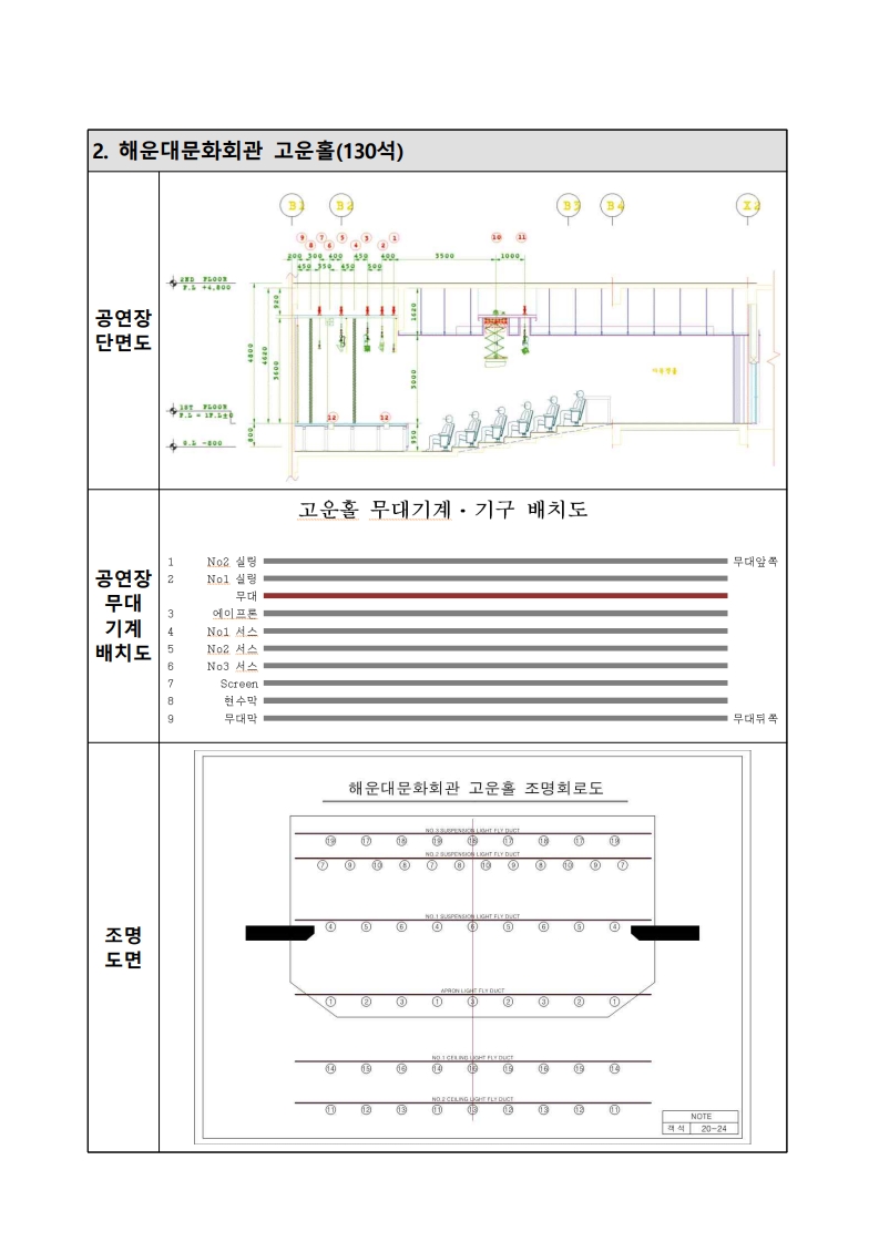이미지 설명을 입력해주세요.