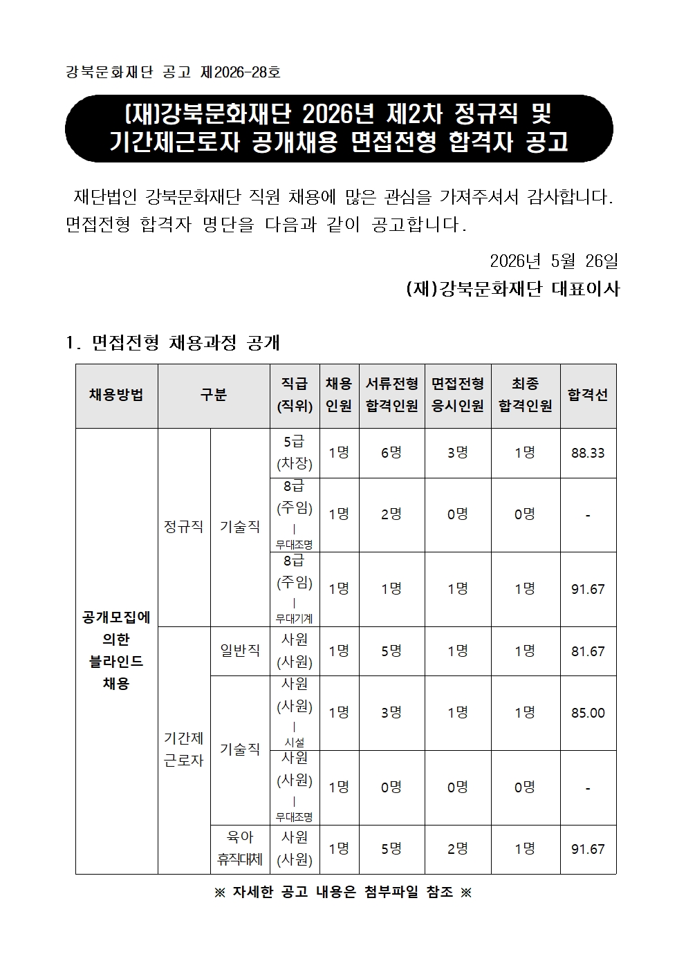 이미지 설명을 입력해주세요.