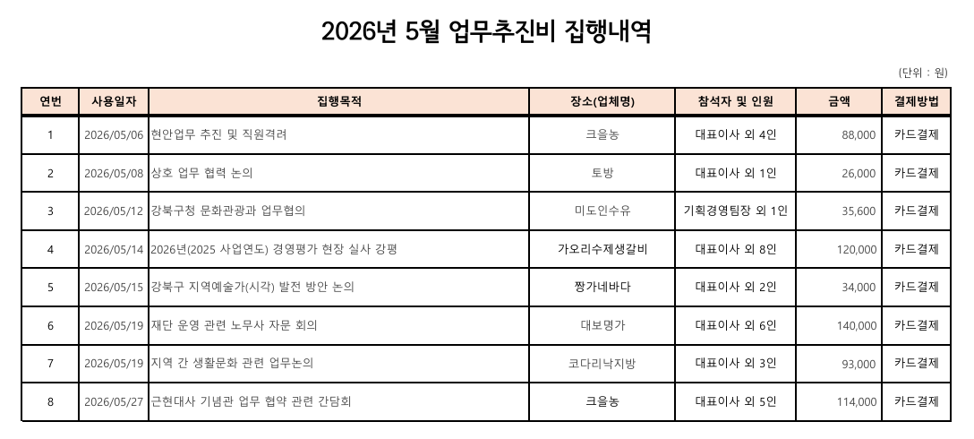 이미지 설명을 입력해주세요.