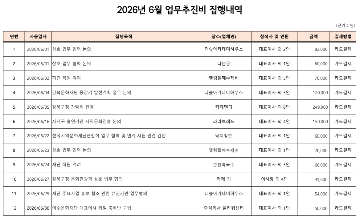 이미지 설명을 입력해주세요.