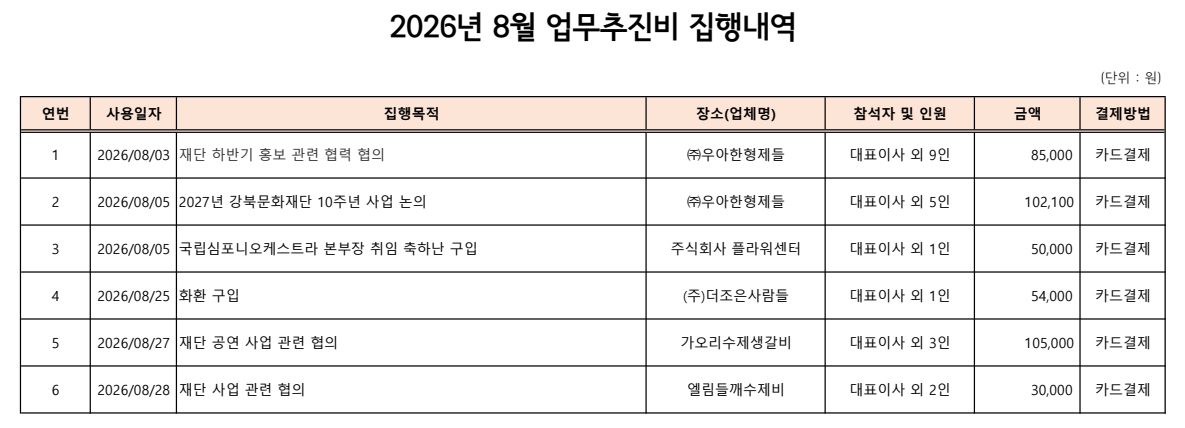 이미지 설명을 입력해주세요.