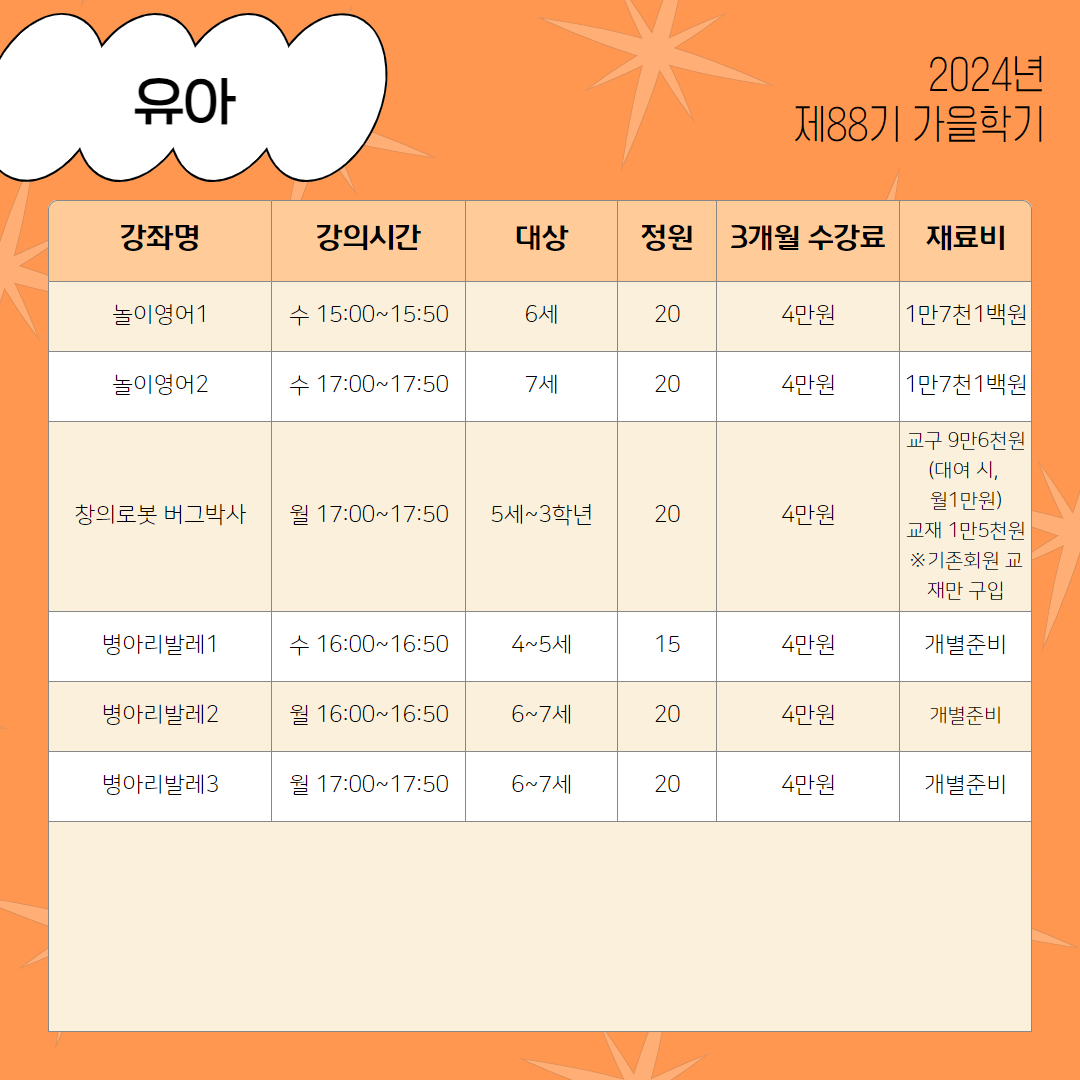 이미지 설명을 입력해주세요.