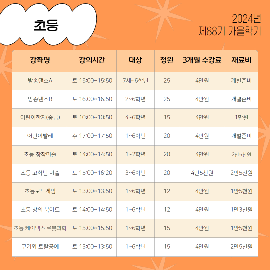 이미지 설명을 입력해주세요.