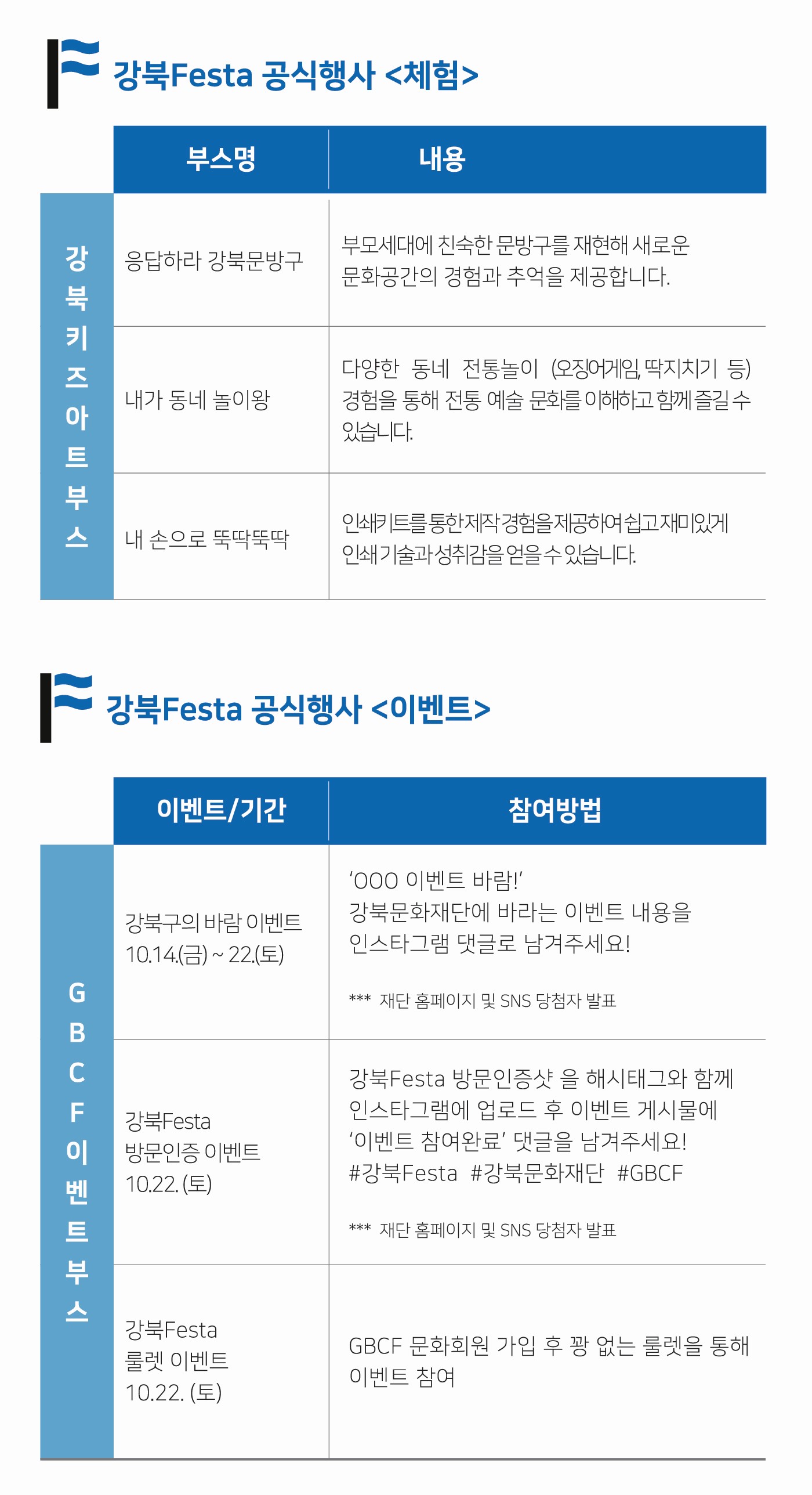 이미지 설명을 입력해주세요.